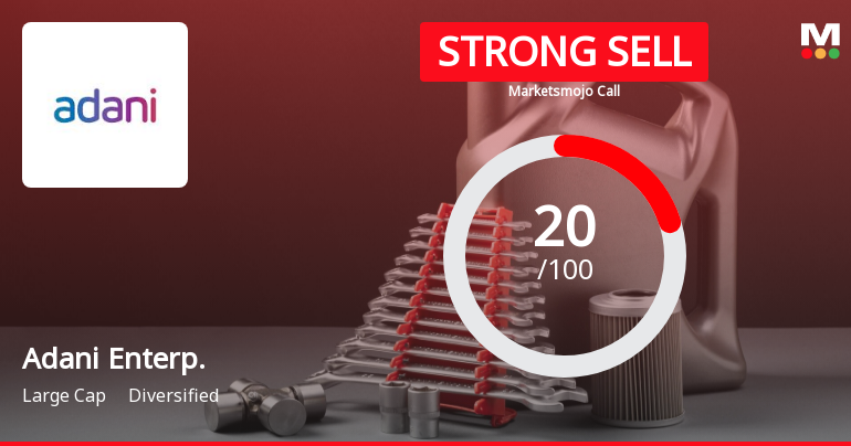 Adani Enterp. Sees Revision in Market Evaluation Amid Financial and Technical Challenges