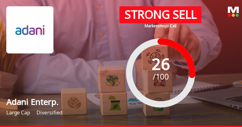 Adani Enterprises Faces Revised Market Assessment Amid Mixed Financial and Technical Signals