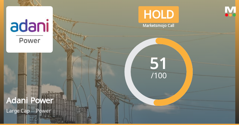 Adani Power Ltd is Rated Hold by MarketsMOJO