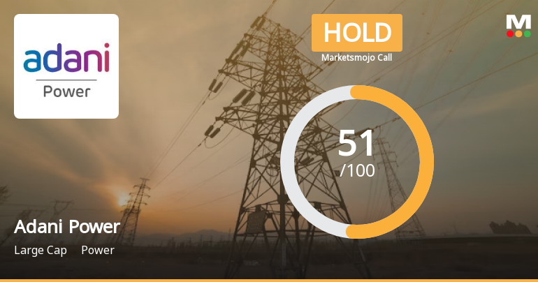 Adani Power's Evaluation Revised Amid Mixed Financial and Market Signals
