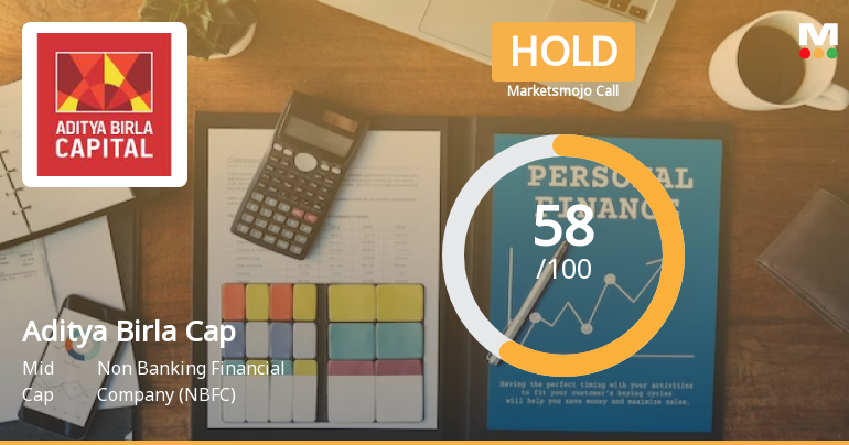 Aditya Birla Capital Ltd is Rated Hold