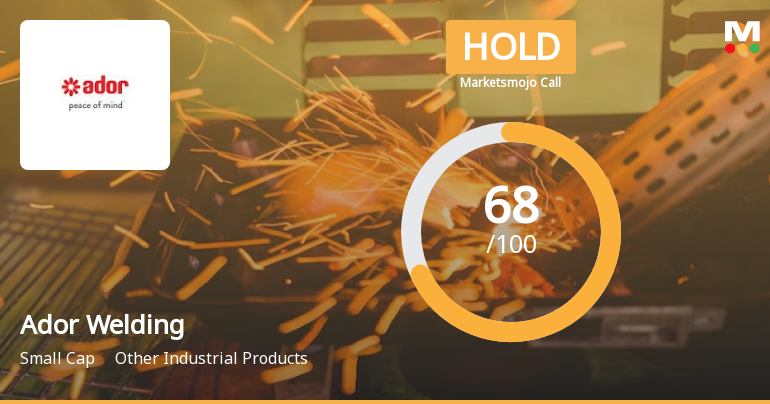 Ador Welding Ltd is Rated Hold