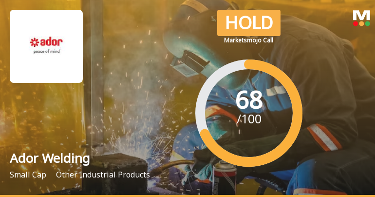 Ador Welding's Evaluation Revised Amid Mixed Financial and Market Signals