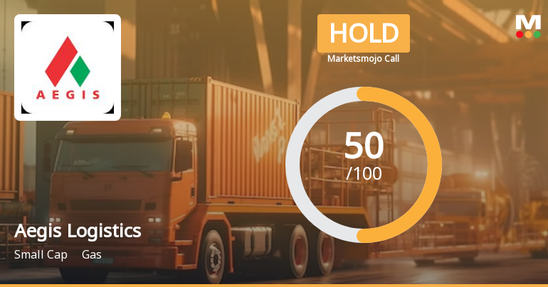 Aegis Logistics Sees Revision in Market Assessment Amid Mixed Financial Signals