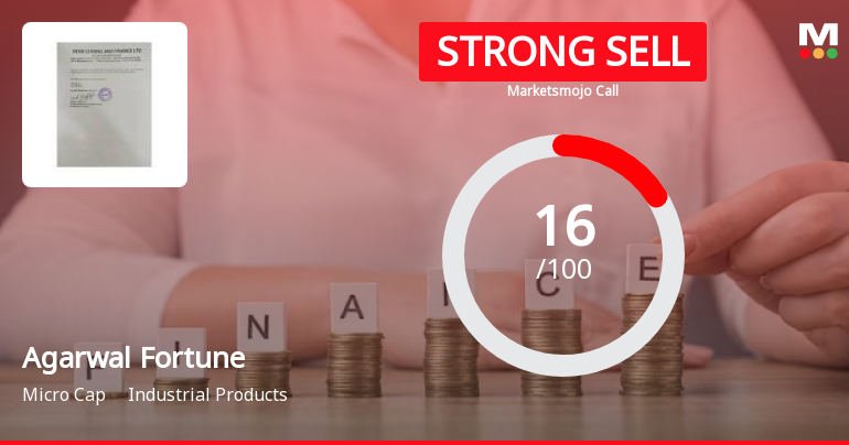 Agarwal Fortune Sees Revision in Market Evaluation Amid Challenging Fundamentals