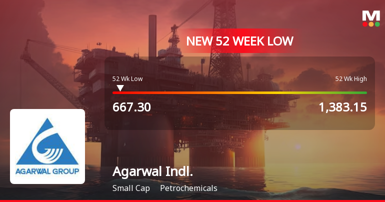 Agarwal Industrial Corporation Stock Falls to 52-Week Low of Rs.667.3