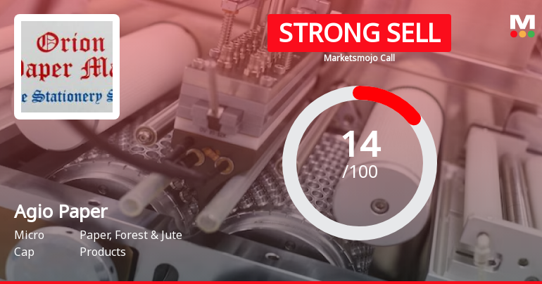 Agio Paper’s Evaluation Revised Amidst Weak Financial and Market Performance