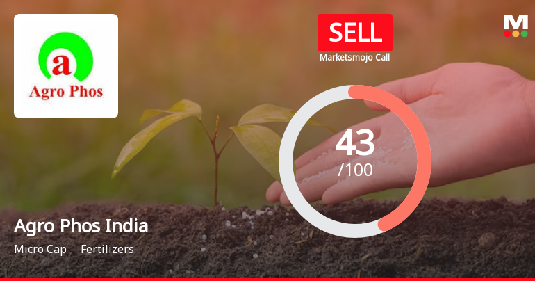 Agro Phos India Sees Revision in Market Evaluation Amid Mixed Financial Signals
