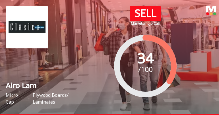 Airo Lam Sees Revision in Market Assessment Amid Mixed Performance Metrics