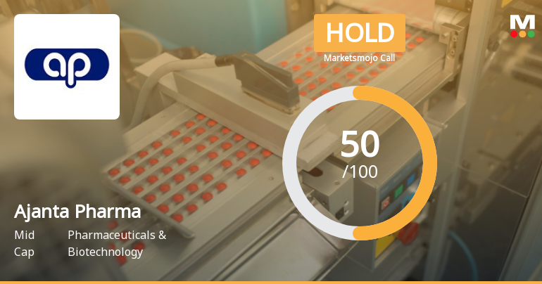 Ajanta Pharma's Market Assessment Reflects Mixed Signals Amidst Flat Financials