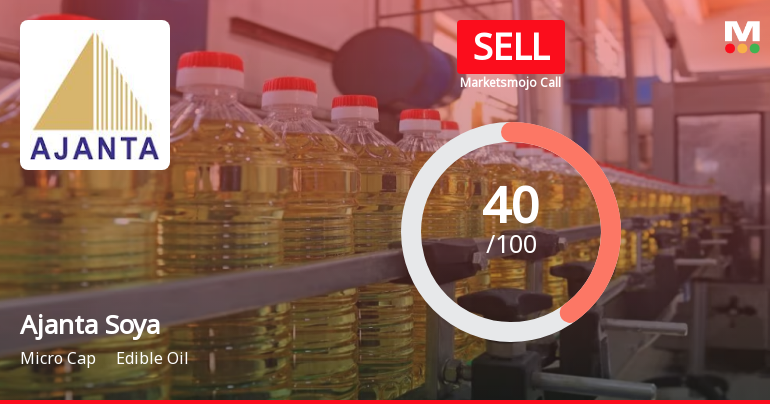 Ajanta Soya Ltd is Rated Sell