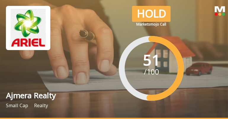 Ajmera Realty & Infra India Sees Shift in Market Assessment Amid Mixed Financial and Technical Signals