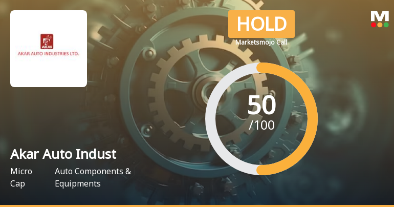 Akar Auto Indust Sees Revision in Market Evaluation Amid Mixed Financial Signals