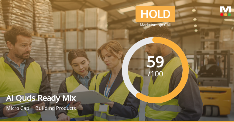 Al Quds Ready Mix Faces Valuation Shift Amid Rising Costs and Market Dynamics