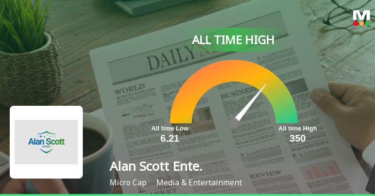 Alan Scott Enterprises Hits All-Time High at Rs.350, Marking a Milestone in Media & Entertainment