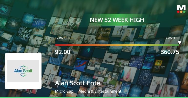 Alan Scott Enterprises Hits New 52-Week High at Rs.360.75