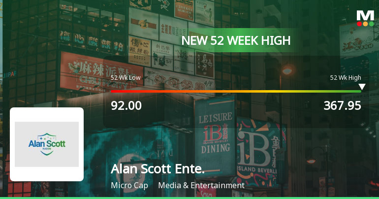 Alan Scott Enterprises Hits New 52-Week High at Rs.367.95