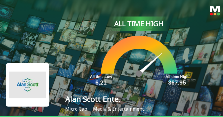 Alan Scott Enterprises Hits Record High, Marking a Milestone in Media & Entertainment