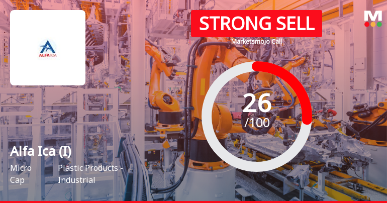 Alfa Ica (India) Faces Market Assessment Shift Amid Mixed Financial and Technical Signals