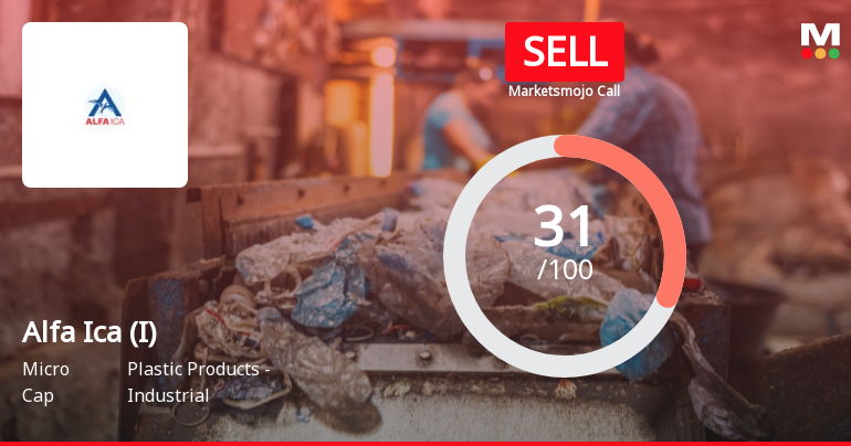 Alfa Ica (India) Sees Shift in Market Assessment Amid Mixed Financial and Technical Signals