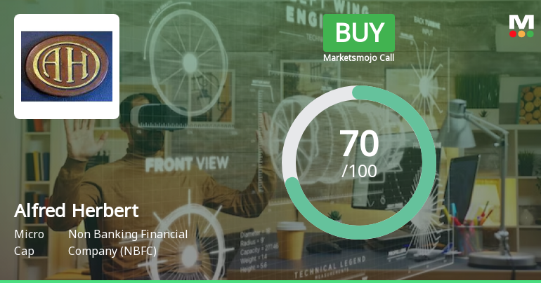 Alfred Herbert’s Evaluation Revised Amid Strong Financial and Technical Indicators