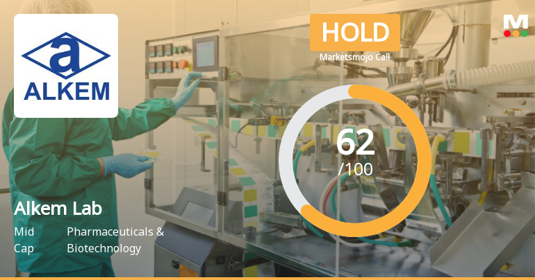Alkem Laboratories: Analytical Perspective Shifts Amid Mixed Financial and Technical Signals