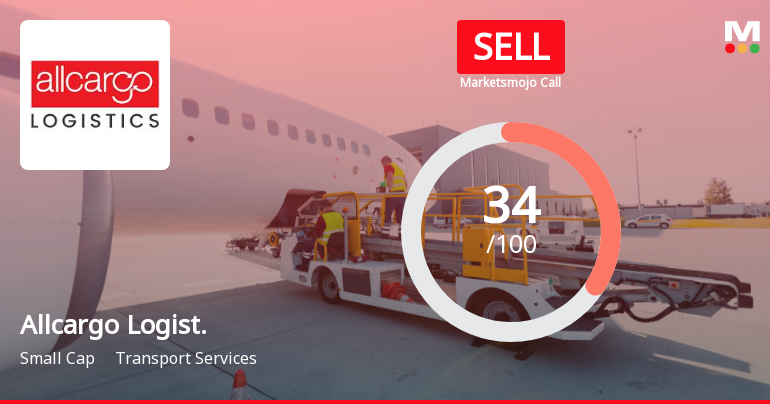 Allcargo Logistics: Analytical Perspective Shifts Amid Challenging Market Conditions