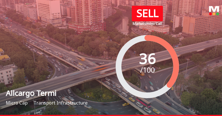 Allcargo Terminals: Analytical Perspective Shifts Amid Mixed Financial and Technical Signals