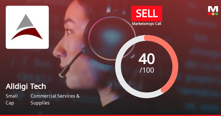 Alldigi Tech’s Evaluation Revised Amidst Challenging Market Performance