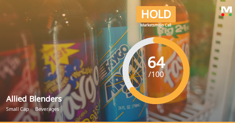 Allied Blenders & Distillers: Analytical Review Highlights Key Shifts in Market Assessment