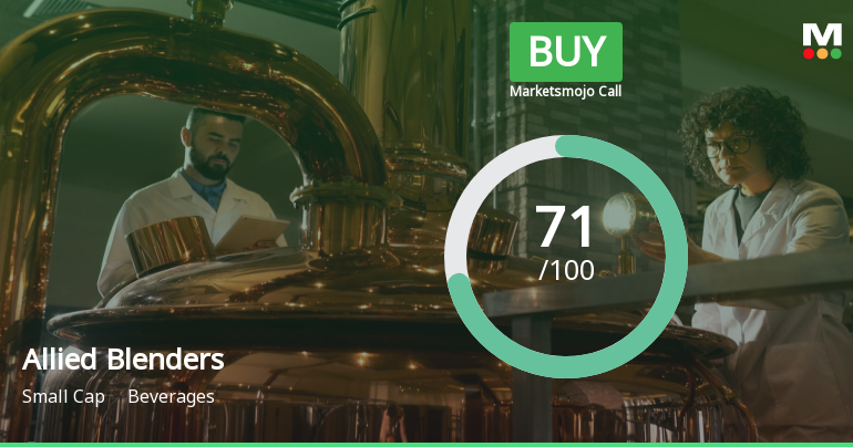 Allied Blenders Sees Positive Shift in Market Evaluation Amid Strong Financials