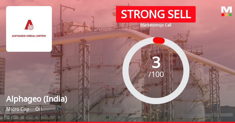Alphageo (India) Ltd is Rated Strong Sell