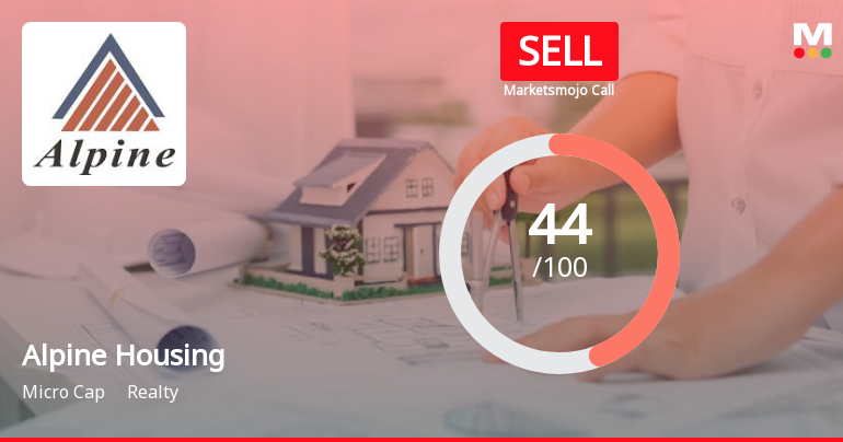 Alpine Housing Sees Revision in Market Evaluation Amid Mixed Financial Signals