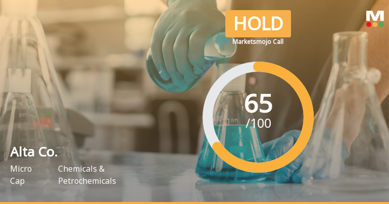 Alta Co. Adjusts Valuation Metrics, Aligns Closer to Industry Standards