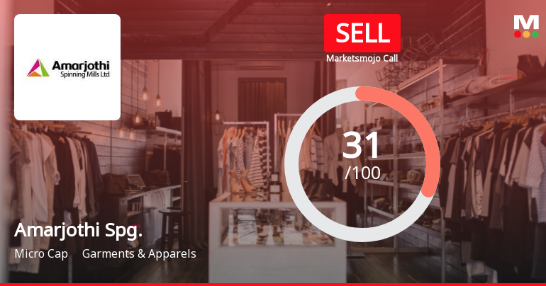 Amarjothi Spinning Mills: Analytical Review Highlights Key Evaluation Shifts