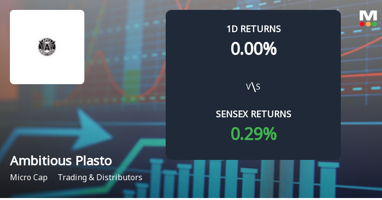 Ambitious Plastomac Company Faces Intense Selling Pressure Amid Consecutive Losses