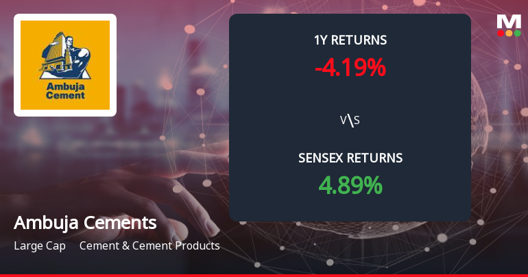 Ambuja Cements Forms Death Cross Signalling Potential Bearish Trend