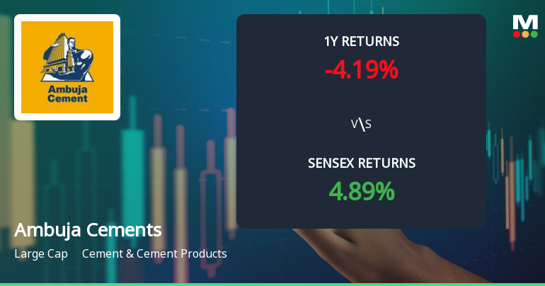 Ambuja Cements Technical Momentum Shifts Amid Mixed Market Signals