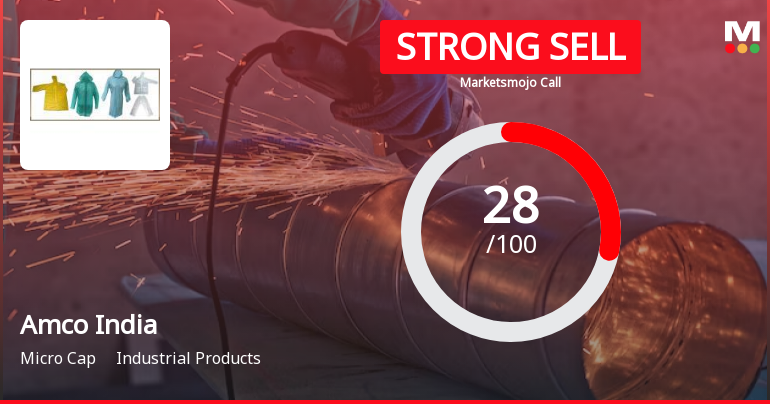 Amco India Ltd is Rated Strong Sell