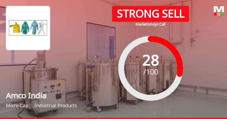 Amco India’s Evaluation Revised Amidst Challenging Financial and Market Trends