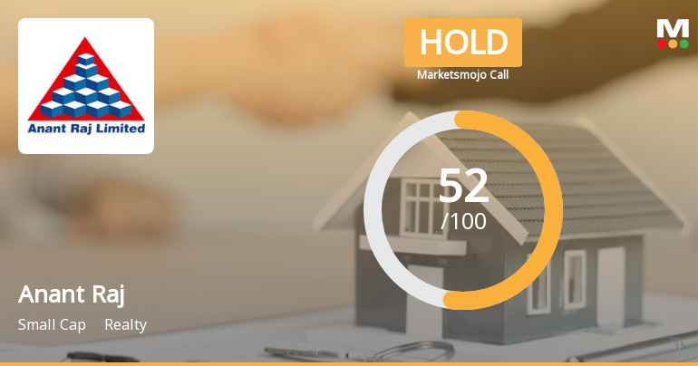 Anant Raj Sees Shift in Market Assessment Amid Mixed Financial and Technical Signals