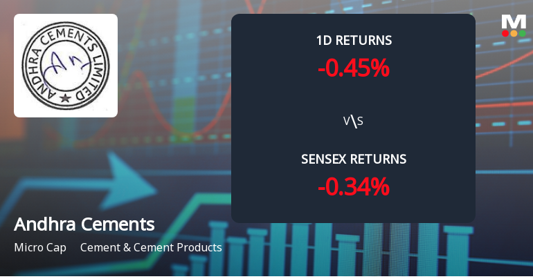 Andhra Cements Sees Extraordinary Buying Interest Amid Upper Circuit Scenario