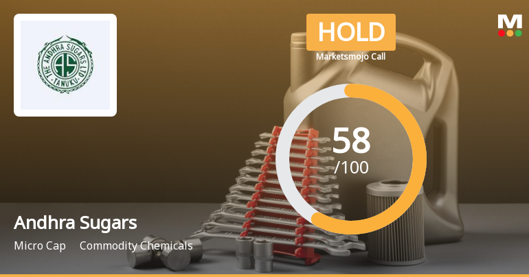 Andhra Sugars Sees Revision in Market Evaluation Amid Mixed Financial Signals