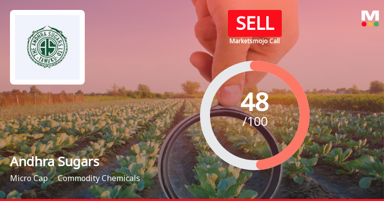 Andhra Sugars Faces Mixed Signals Amidst Market and Financial Shifts