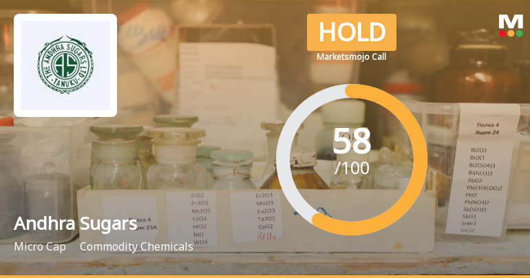 Andhra Sugars Sees Shift in Market Assessment Amid Mixed Financial and Technical Signals