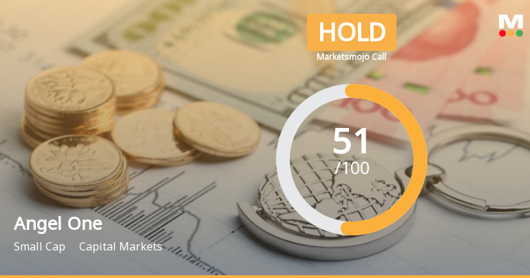 Angel One’s Evaluation Revised Amid Mixed Financial and Market Signals