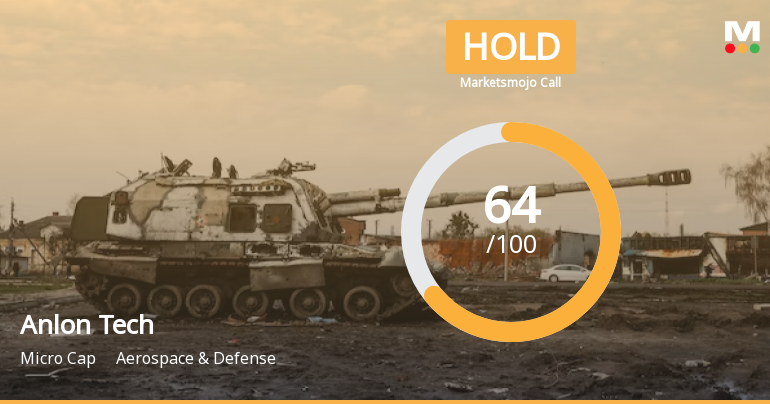 Anlon Technology Solutions Ltd is Rated Hold