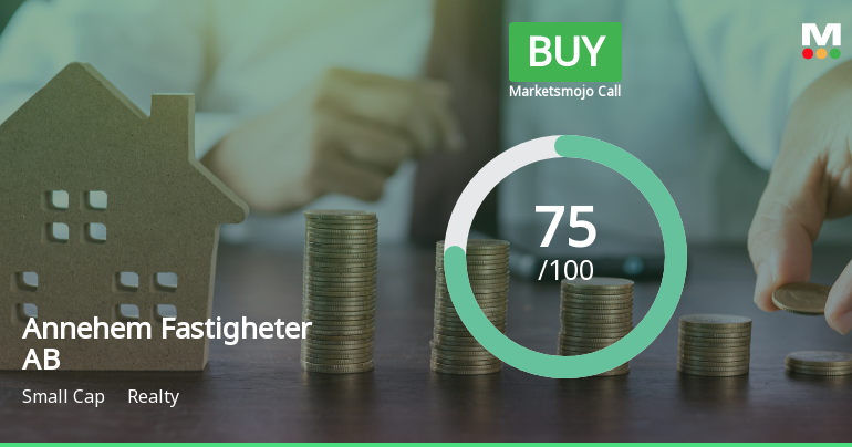 Annehem Fastigheter AB Adjusts Valuation Amid Mixed Financial Performance Indicators