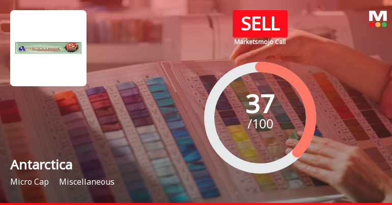 Antarctica Stock Evaluation Revised Amid Mixed Financial and Technical Signals