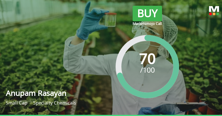 Anupam Rasayan India Ltd is Rated Buy